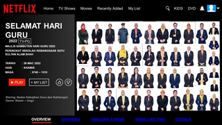 BUKU PROGRAM HARI GURU,Online HTML PPT displaying platform
