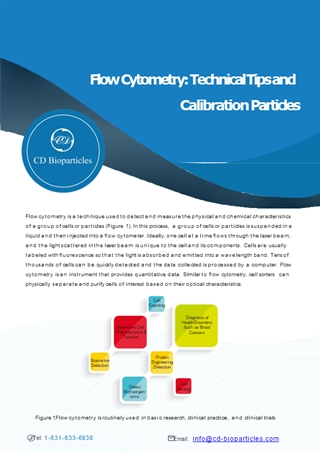 Flow Cytometry Technical Tips and Calibration Particles,