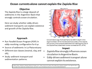 Objective The Zapiola Rise is a large deposit of sediments,